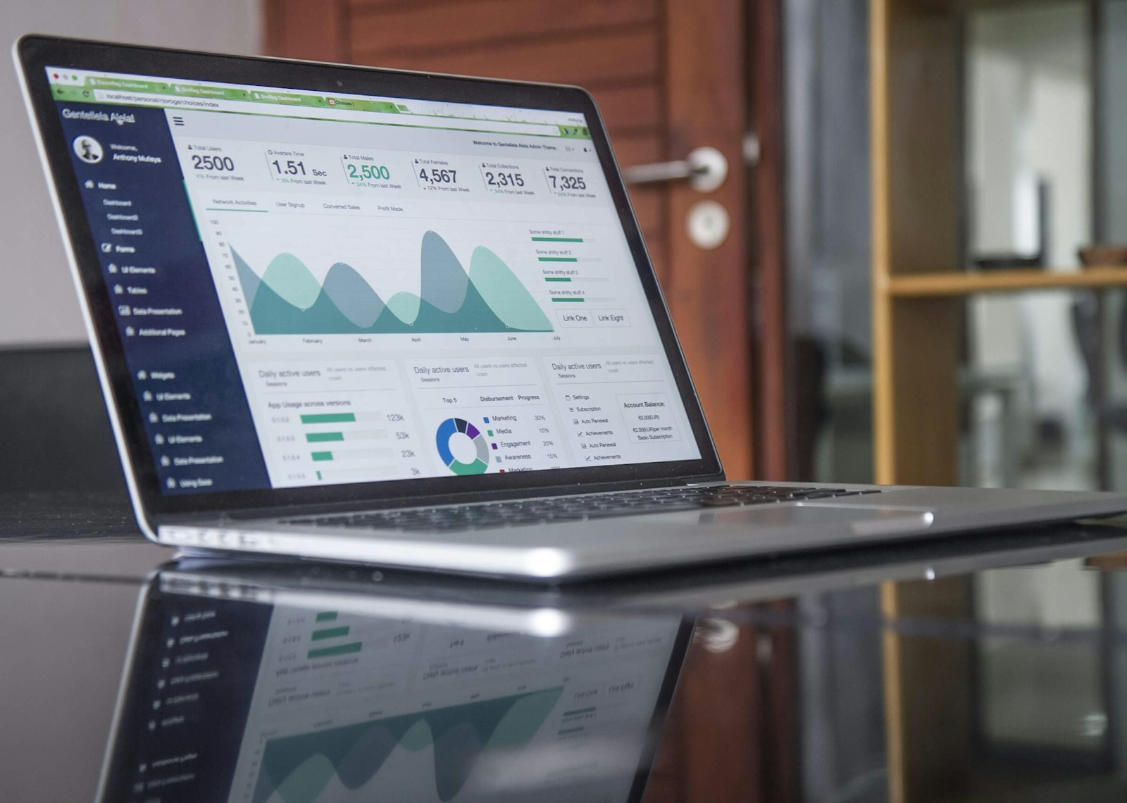Team reviewing indicators on analytics screens